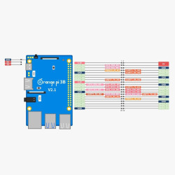 Orange Pi 3B - 2GB RAM Quad-core 64-bit Cortex-A55 Processor up to 1.8GHz